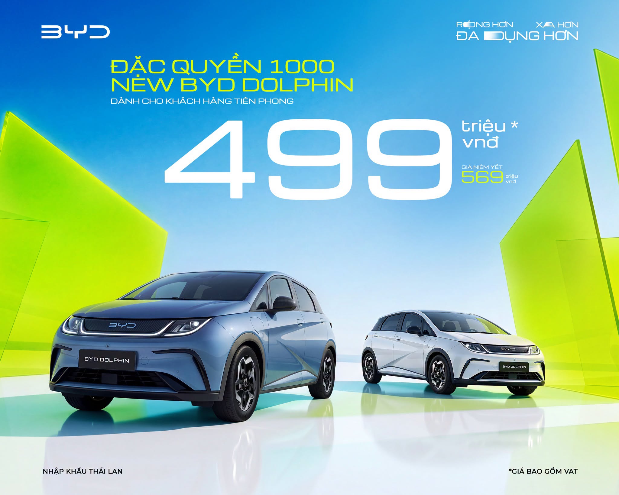 BYD Dolphin nhập khẩu thái lan