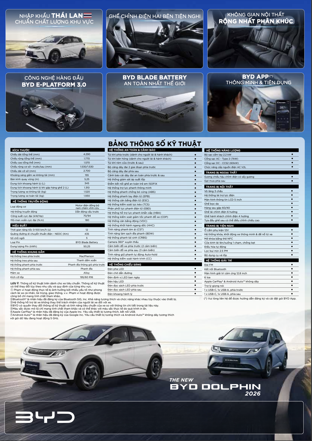 tskt byd dolphin