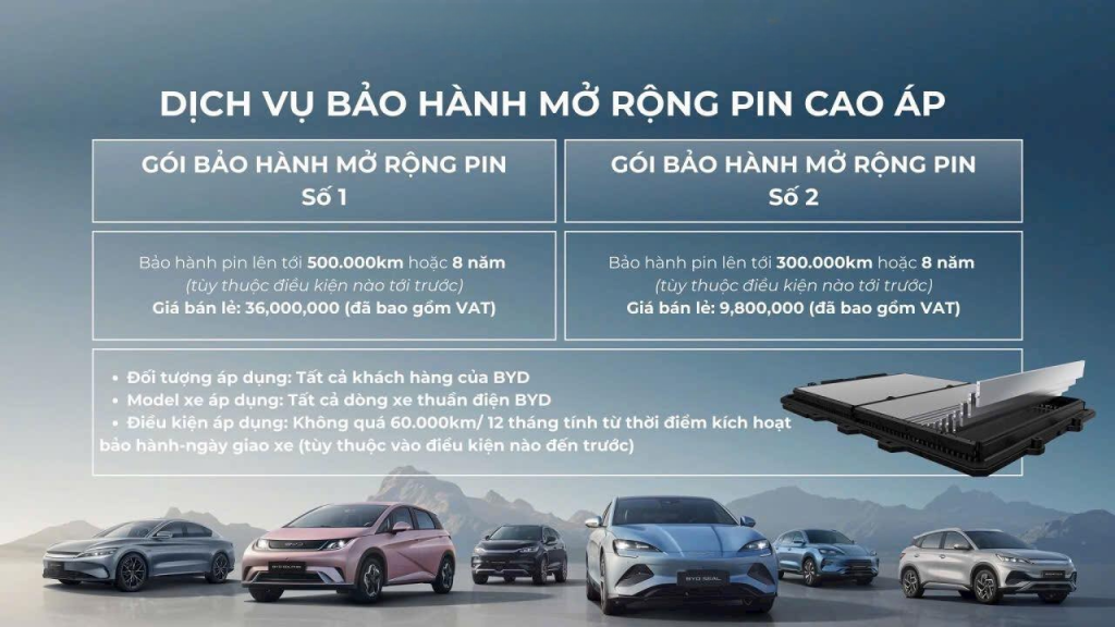 Bảo hành mở rộng pin byd