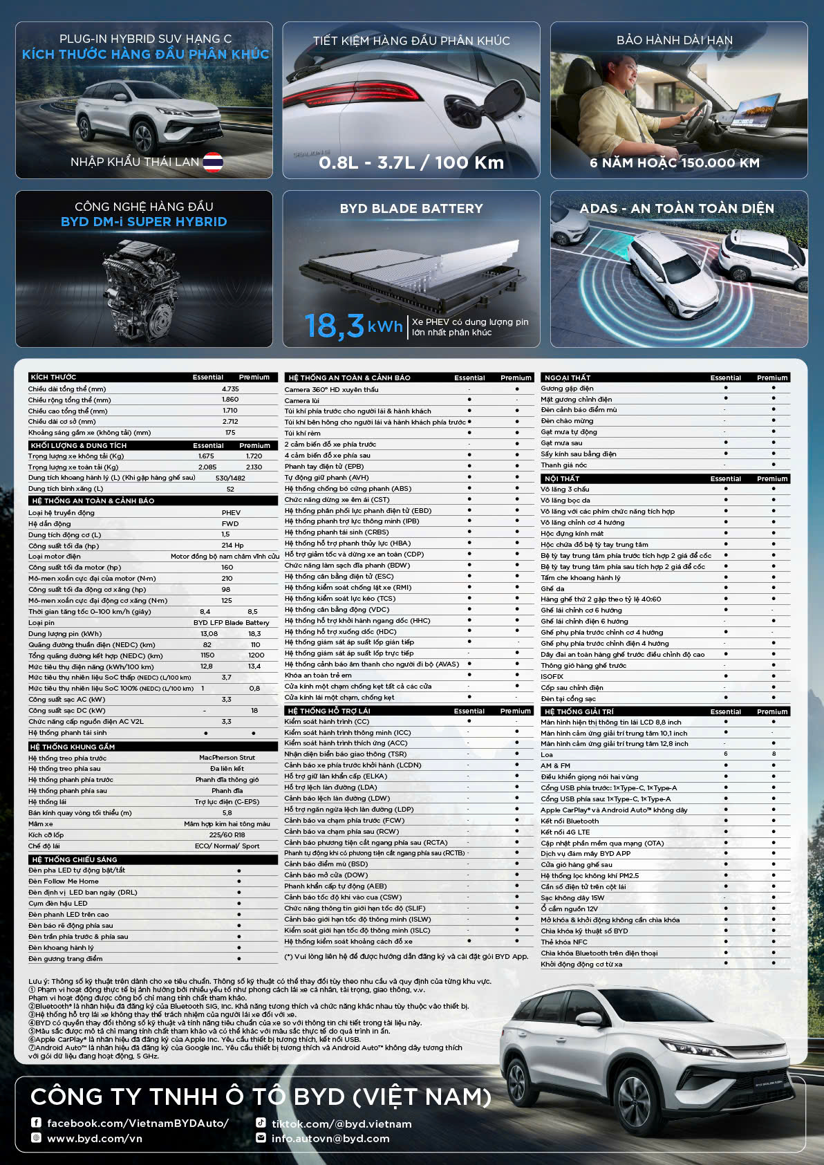 thông số kỹ thuật byd sealion 5 dm-i