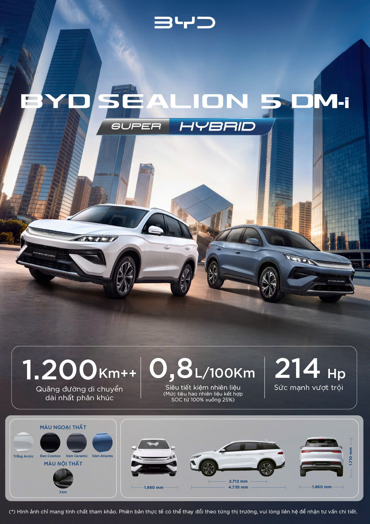 thông số kỹ thuật byd sealion 5 dmi